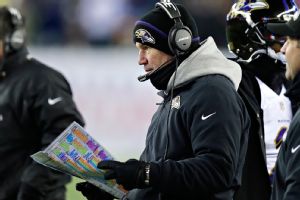 Gary Kubiak