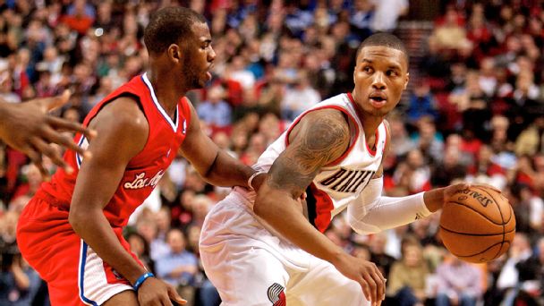 Chris Paul and Damian Lillard