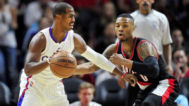 Chris Paul and Damian Lillard