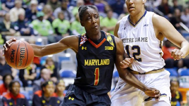 Laurin Mincy