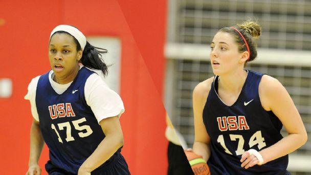 Asia Durr, Katie Lou Samuelson