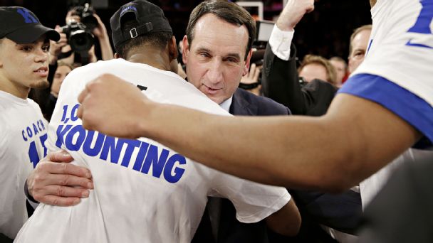 Mike Krzyzewski