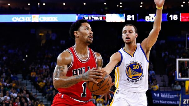 Derrick Rose