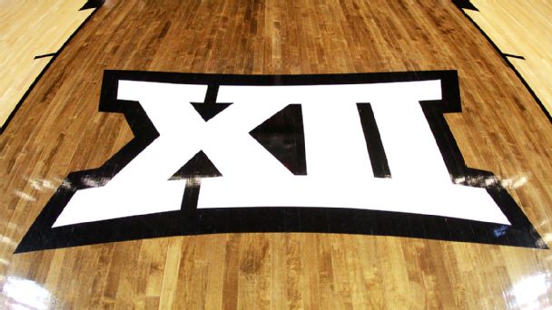 Big 12 logo
