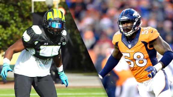 Jeffery Holland, Von Miller