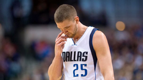 Chandler Parsons