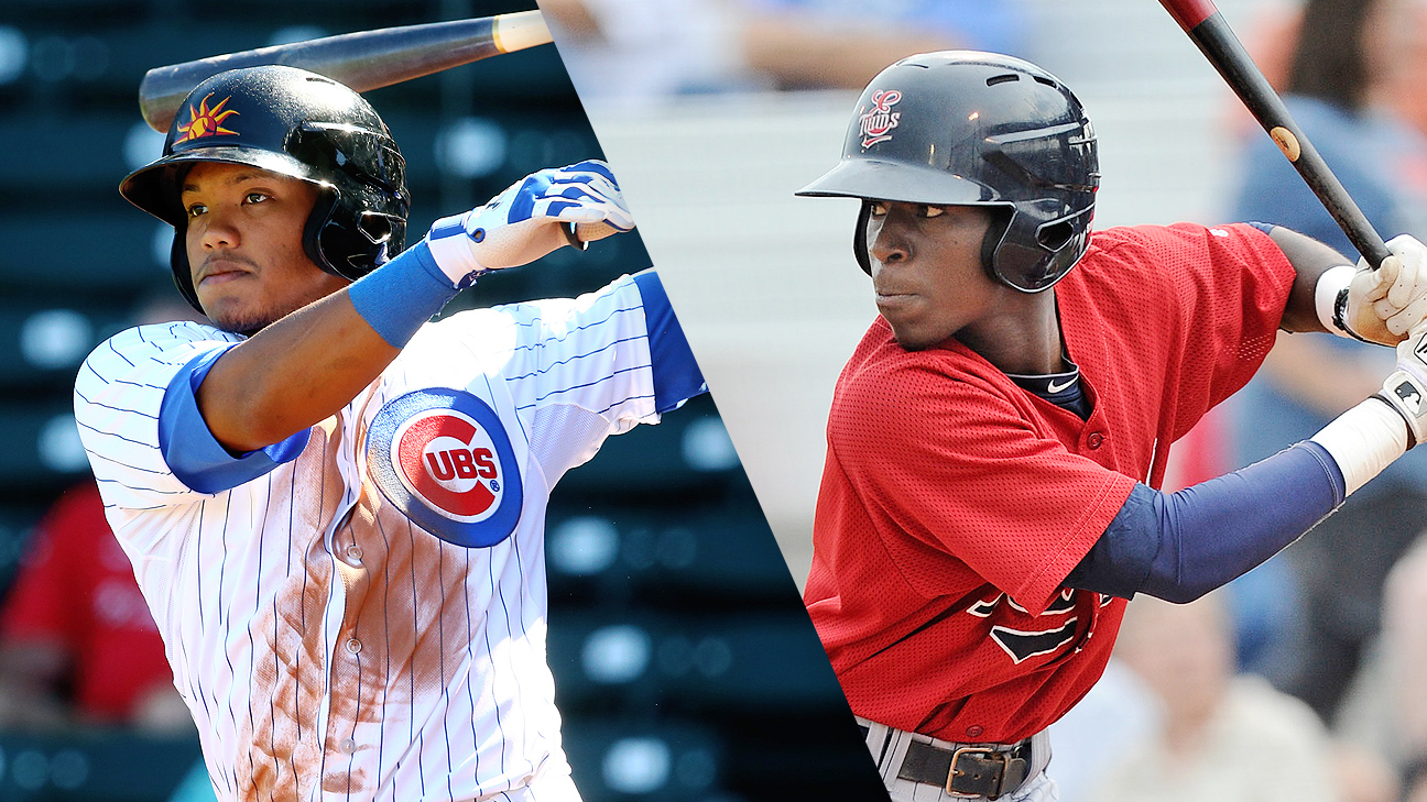 Top prospects for every MLB team MLB