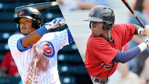 Addison Russell and Nick Gordon
