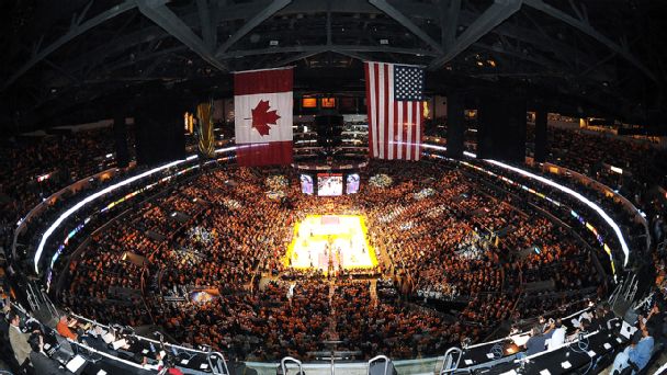 Staples Center