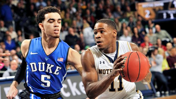 Duke/Notre Dame