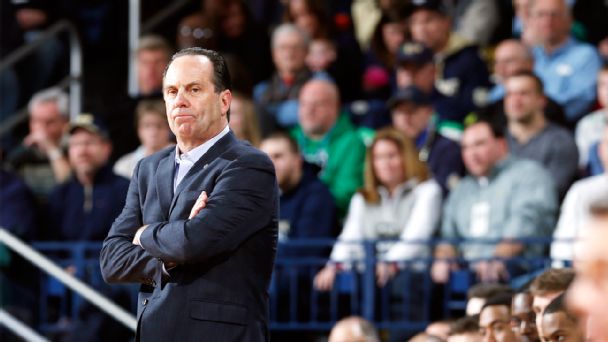 Mike Brey