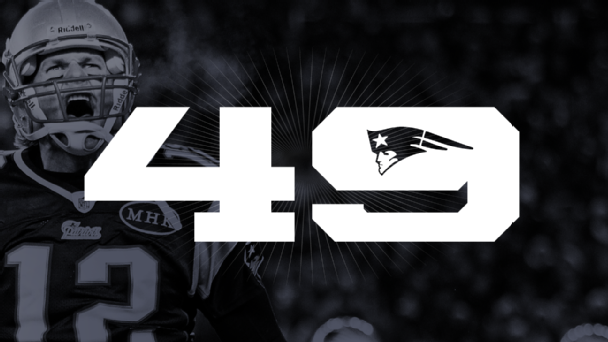 INDEX: Brady Data Viz