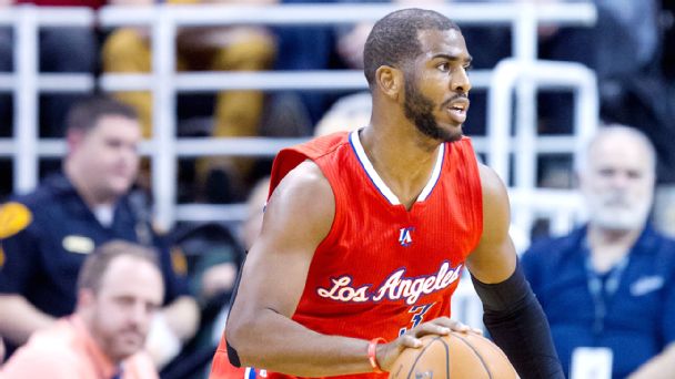 Chris Paul
