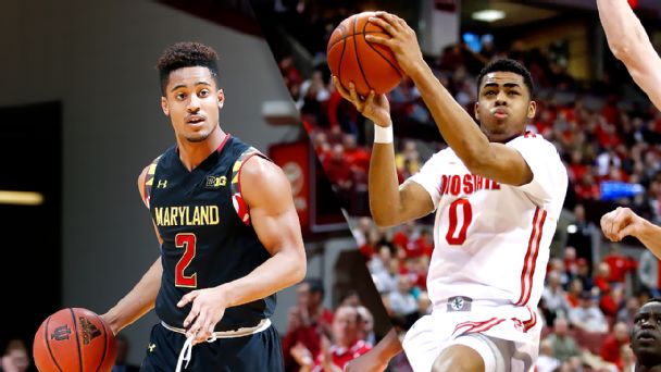 Melo Trimble, D'Angelo Russell