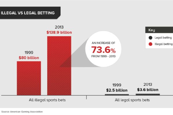 Espn gambling story