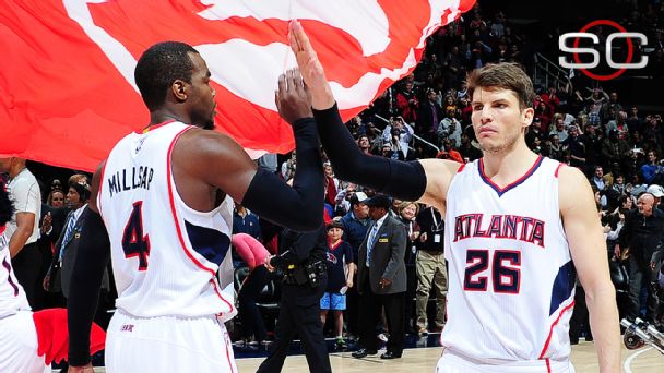 Kyle Korver