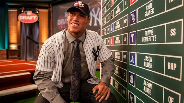 Aaron Judge