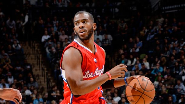 Chris Paul