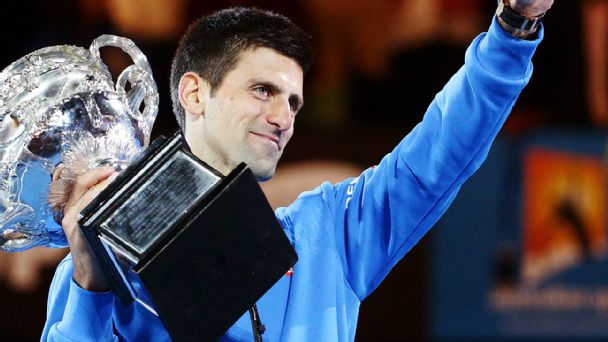 Novak Djokovic