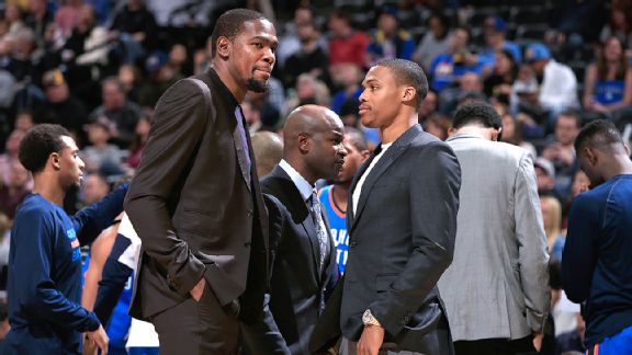 Kevin Durant and Russell Westbrrok