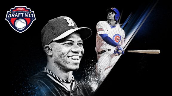 Rusney Castillo and Jorge Soler