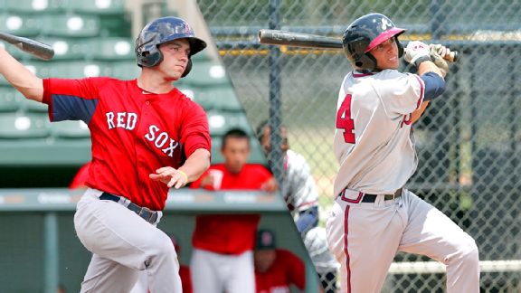 Blake Swihart and Jose Peraza