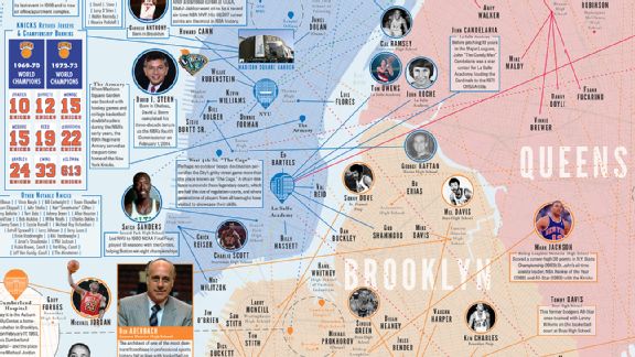 NYC History of NBA map