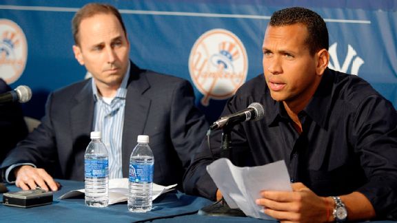 Brian Cashman, Alex Rodriguez