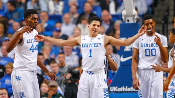 Kentucky Wildcats
