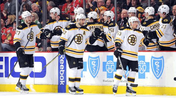 Boston Bruins