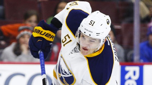 Nikita Zadorov