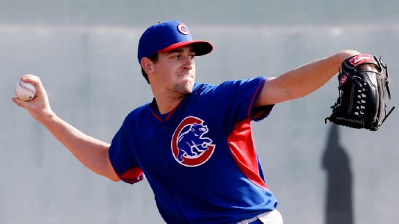 Kyle Hendricks