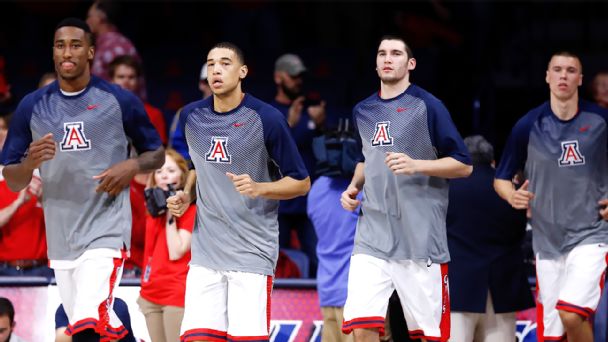Arizona Wildcats