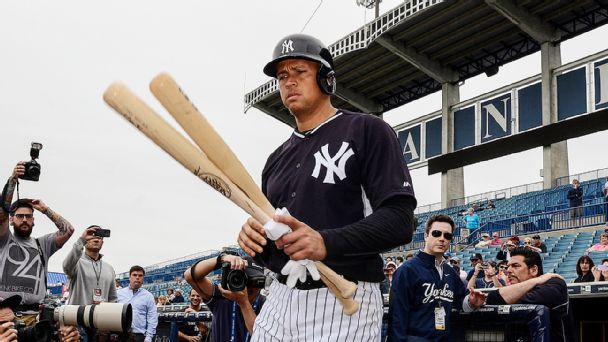 Alex Rodriguez