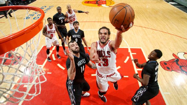 Joakim Noah