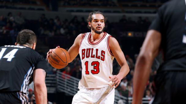 Joakim Noah