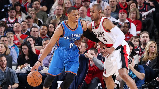 Russell Westbrook, Arron Afflalo
