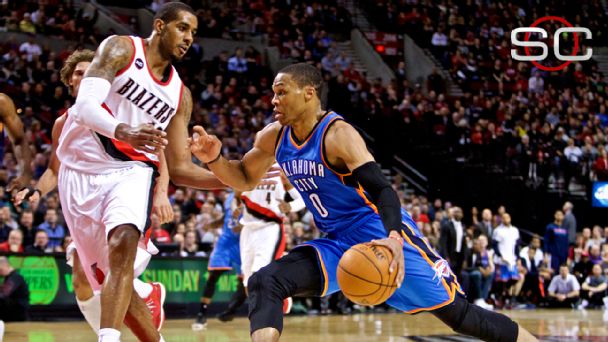 Russell Westbrook