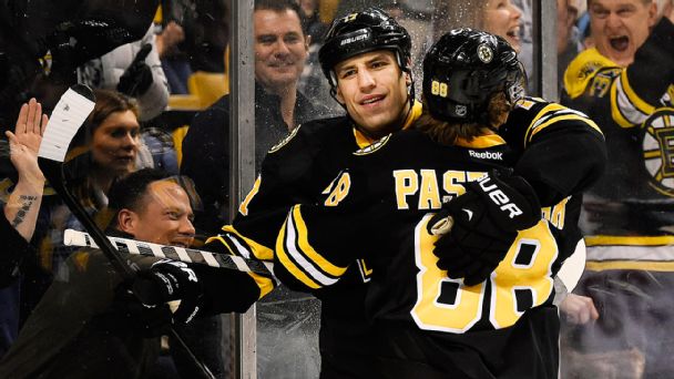 Milan Lucic, David Pastrnak