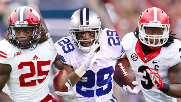 Melvin Gordon, DeMarco Murray and Todd Gurley