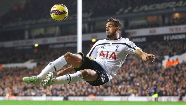 Nacer Chadli