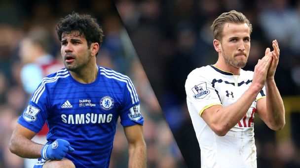 Diego Costa and Harry Kane