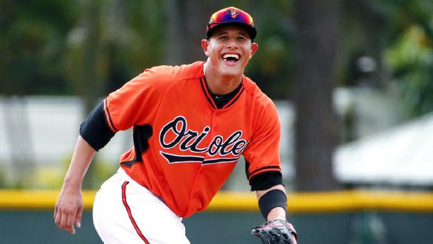Manny Machado