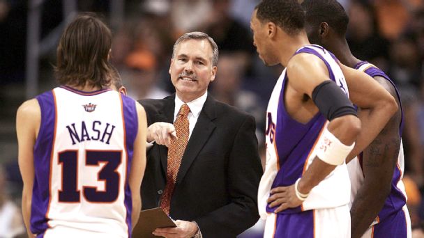 Mike D'Antoni