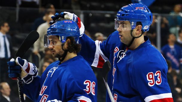 Rangers