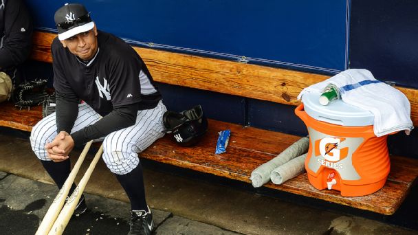 Alex Rodriguez