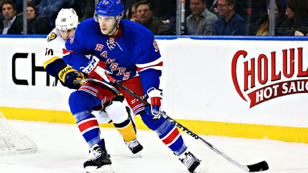 Keith Yandle