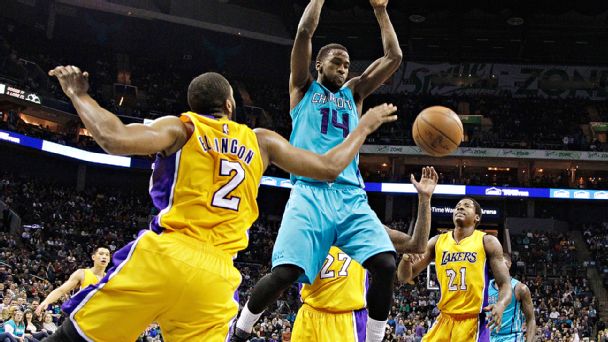 Lakers