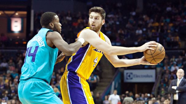 Lakers/Hornets