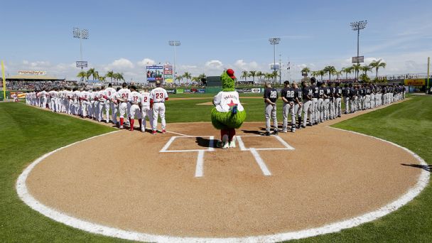 Yankees